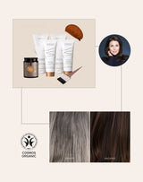 Vanessas Starter Set Volume & Shine mit 1 Farbe