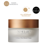 Set for sensitive & dehydrated skin