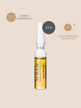 The Menopause Glow Collection Set