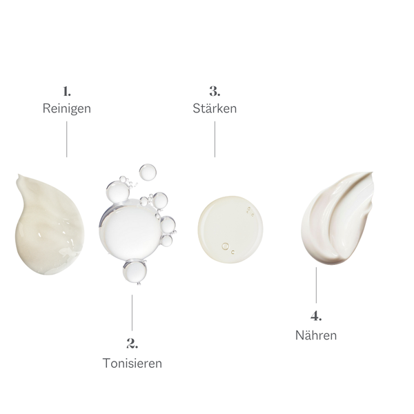 Set für empfindliche & dehydrierte Haut